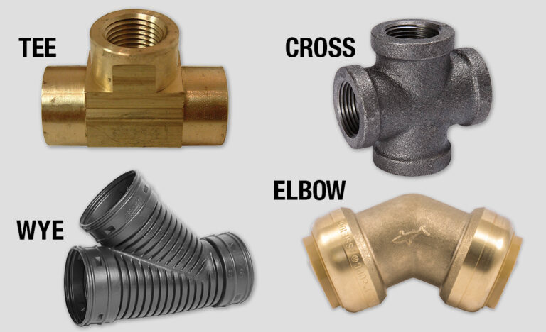 What Are Different Types Of Pipe Fittings?