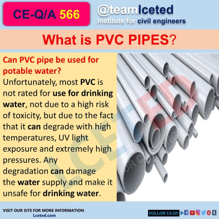 What Is PVC Pipe Called?