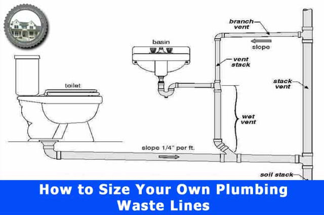 What Size Is A Toilet Waste Pipe?