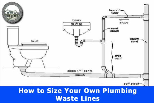 What Size Pipe For Toilet Waste