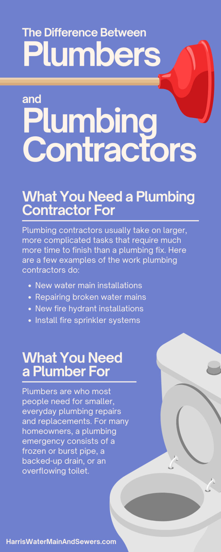 What Is The Difference Between Plumber And Plumber?