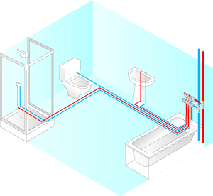 What Is A Manifold In Plumbing?