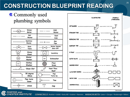 How To Read Plumbing Blueprints?