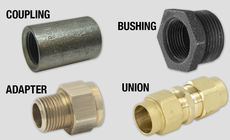What Is A Coupling In Plumbing?