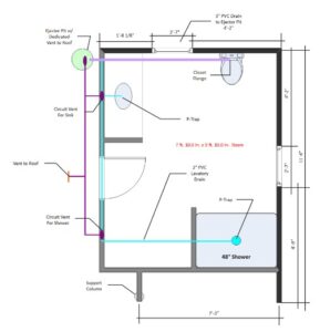 Overview of Plumbing Layout Plan