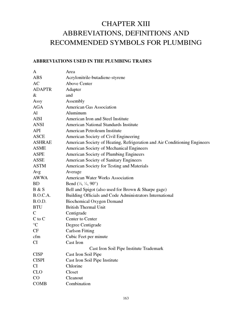 plumbing-abbreviations-and-symbols-plumbingger