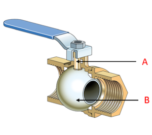 What Is A Ball Valve In Plumbing?