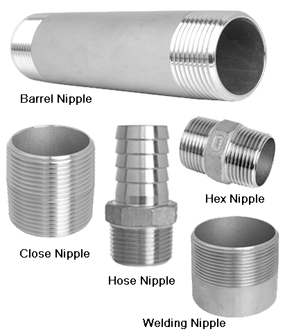 What Is A Nipple In Plumbing?