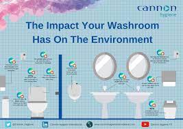 Health and Environmental Impacts of Bathroom Waste