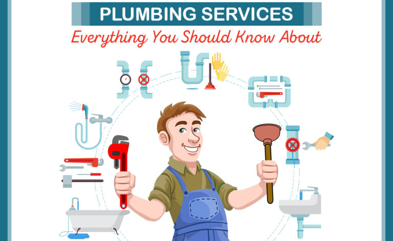 What Is The Meaning Of Plumbing Services?