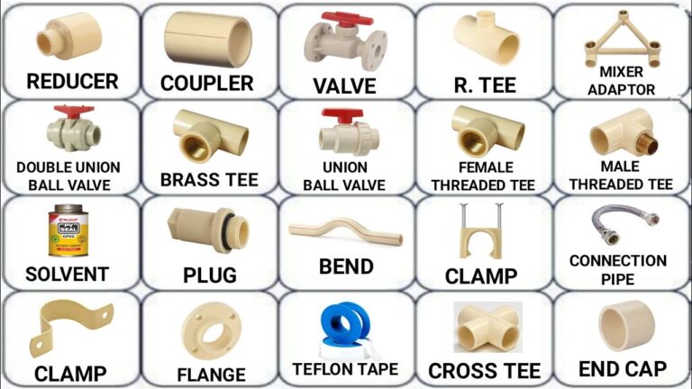 What Are The Names Of Plumber Materials?