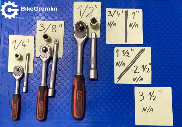 How Are Socket Wrenches Sized?