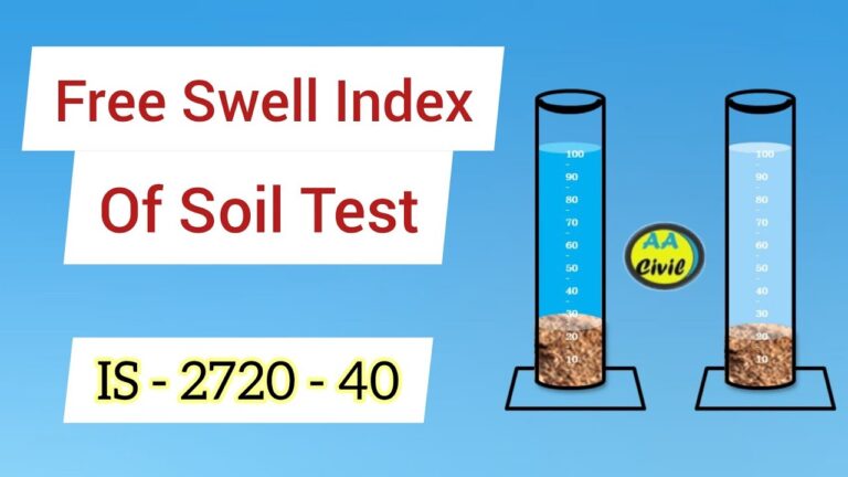 What Is Free Soil Index?