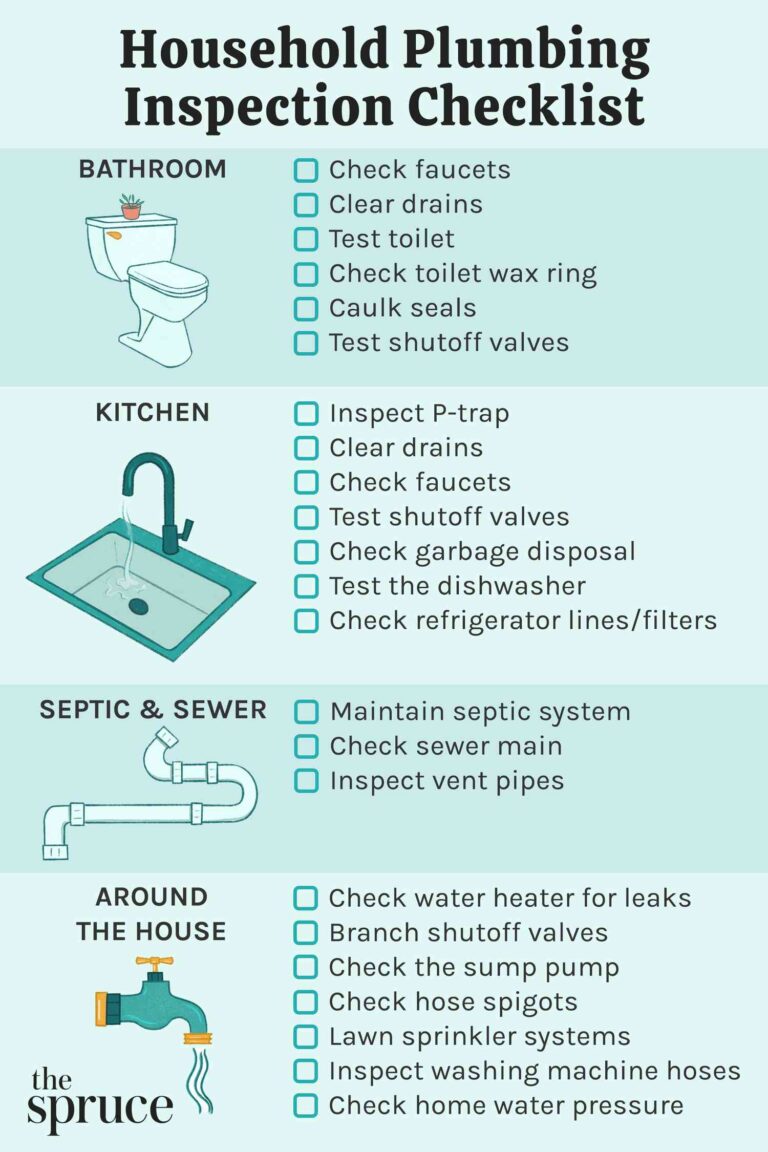 What Is The Purpose Of Plumbing Maintenance?