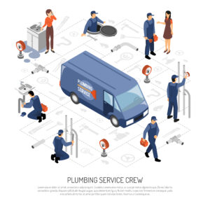 Travel Trailer Rv Plumbing Diagram