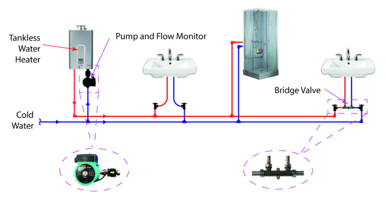 Water Heater Plumbing Diagram