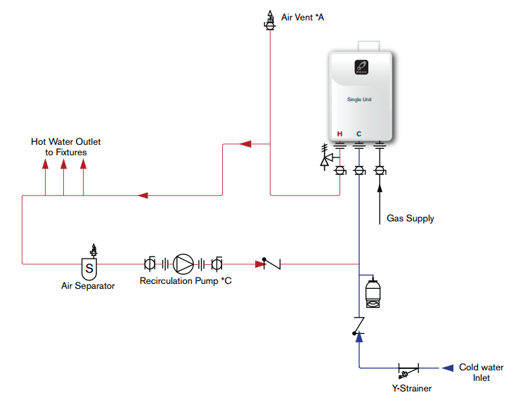 Tankless Water Heater Plumbing Diagram
